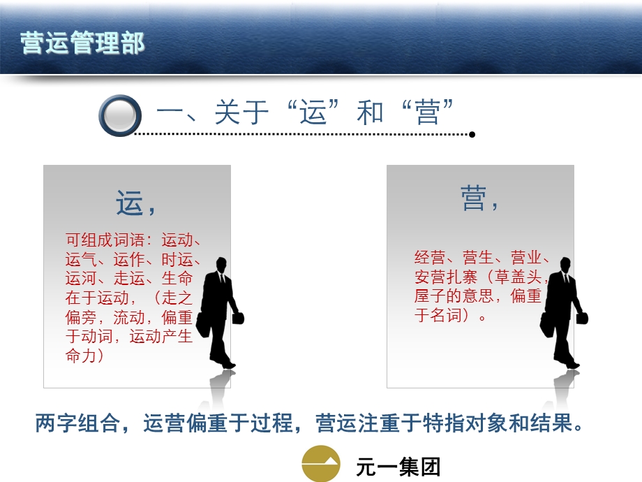 商业投资管理部营运部课件.ppt_第2页