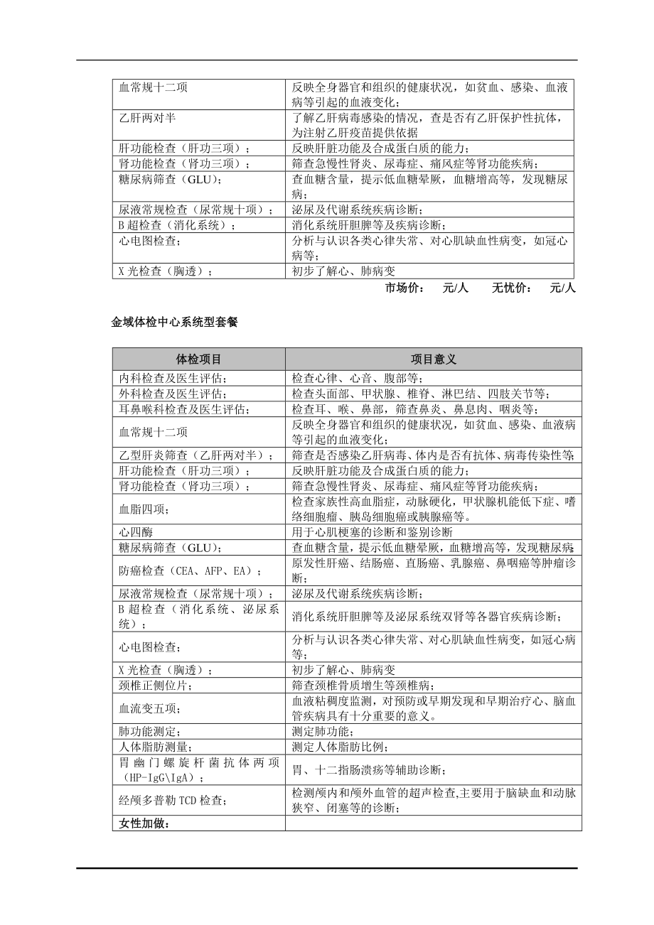 银行健康管理计划书.doc_第3页