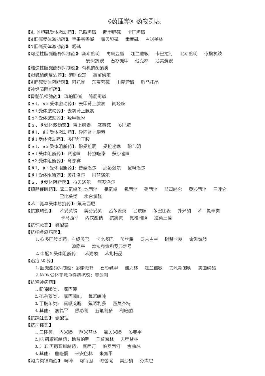 药理学所有药物分类及代表药.doc_第1页