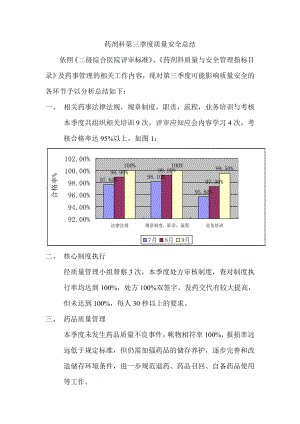 药剂科第三季度质量安全总结.doc