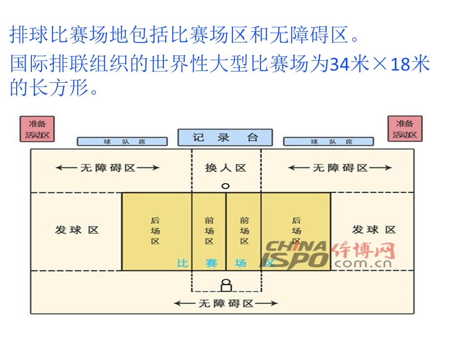 北师大版初中数学八年级上册24估算课件.ppt_第3页