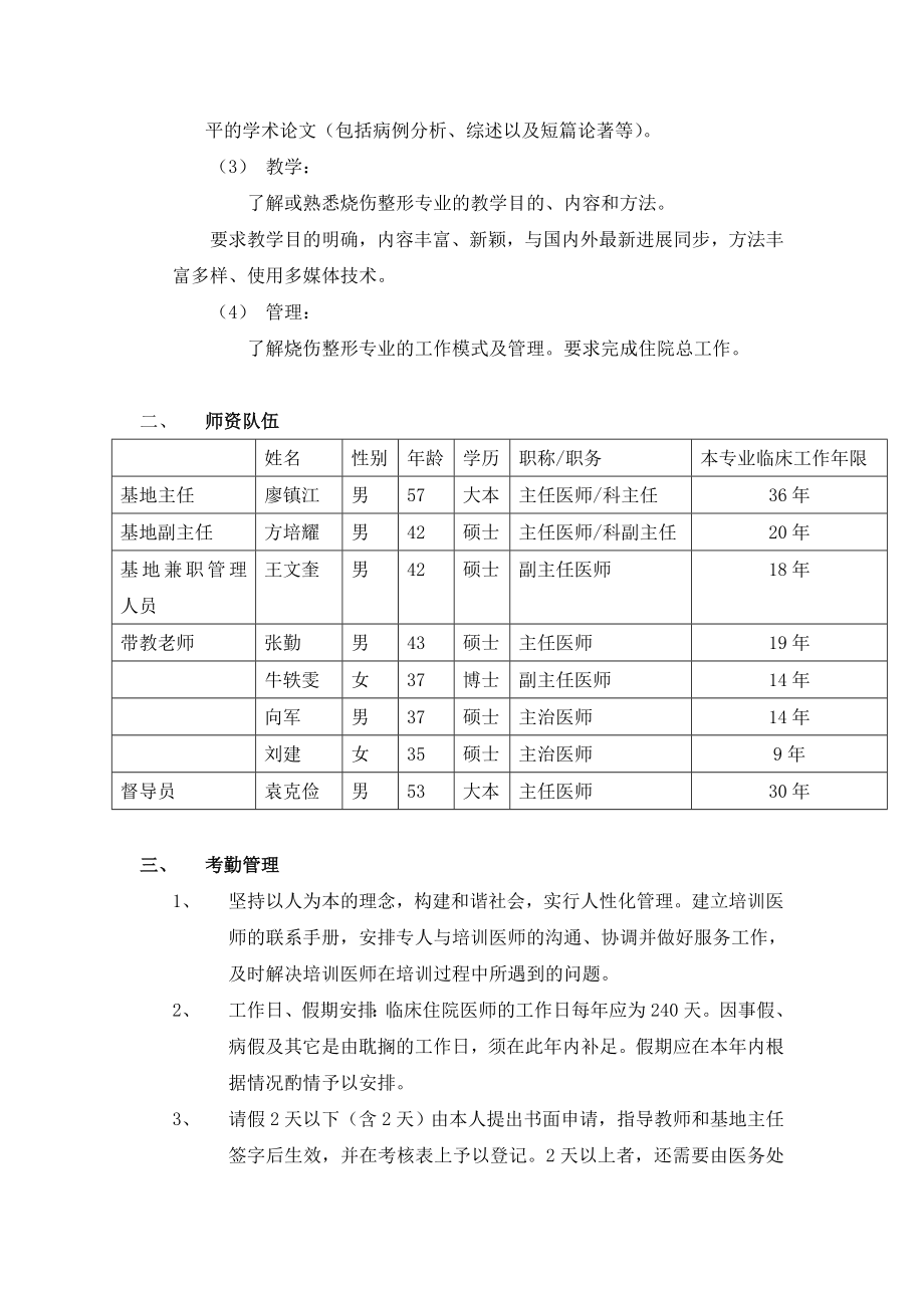 烧伤整形科专科医师培训计划.doc_第2页