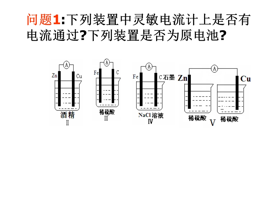 原电池原理及应用1汇总资料课件.ppt_第2页