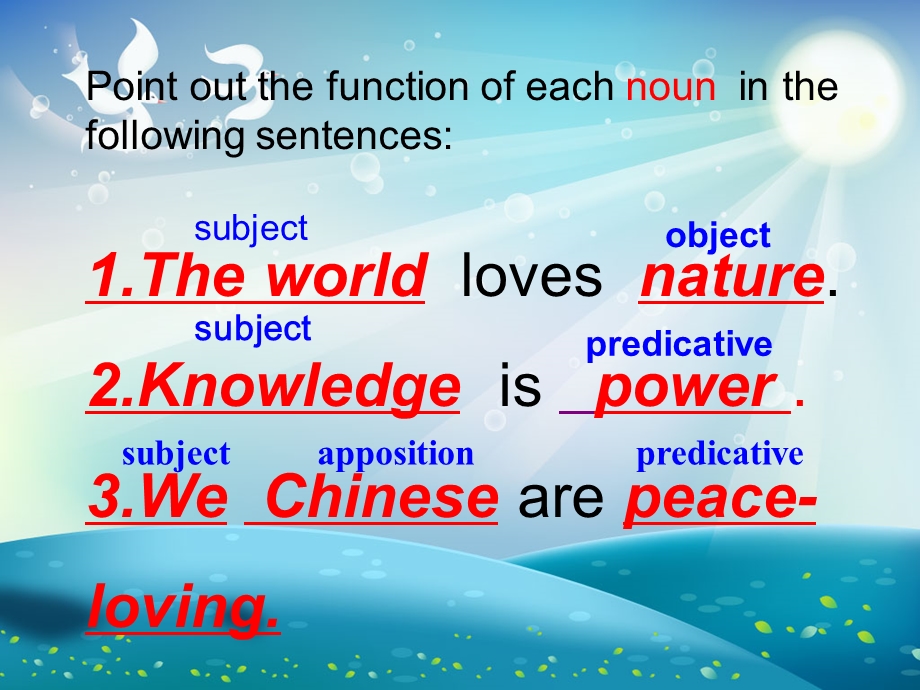 名词性从句讲解公开课ppt课件.ppt_第2页