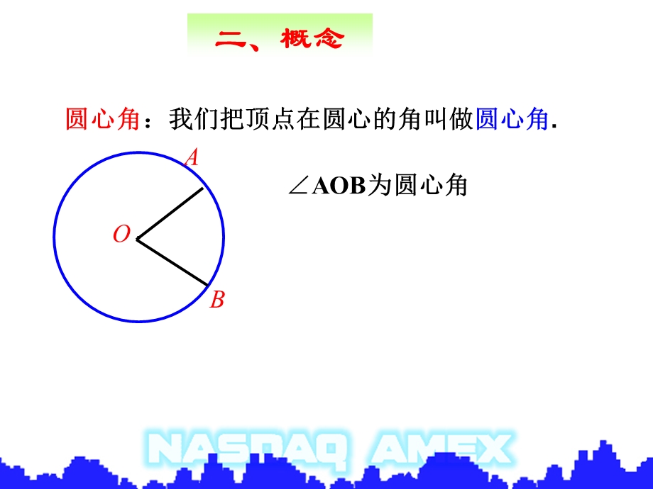 圆的旋转不变性课件.pptx_第3页