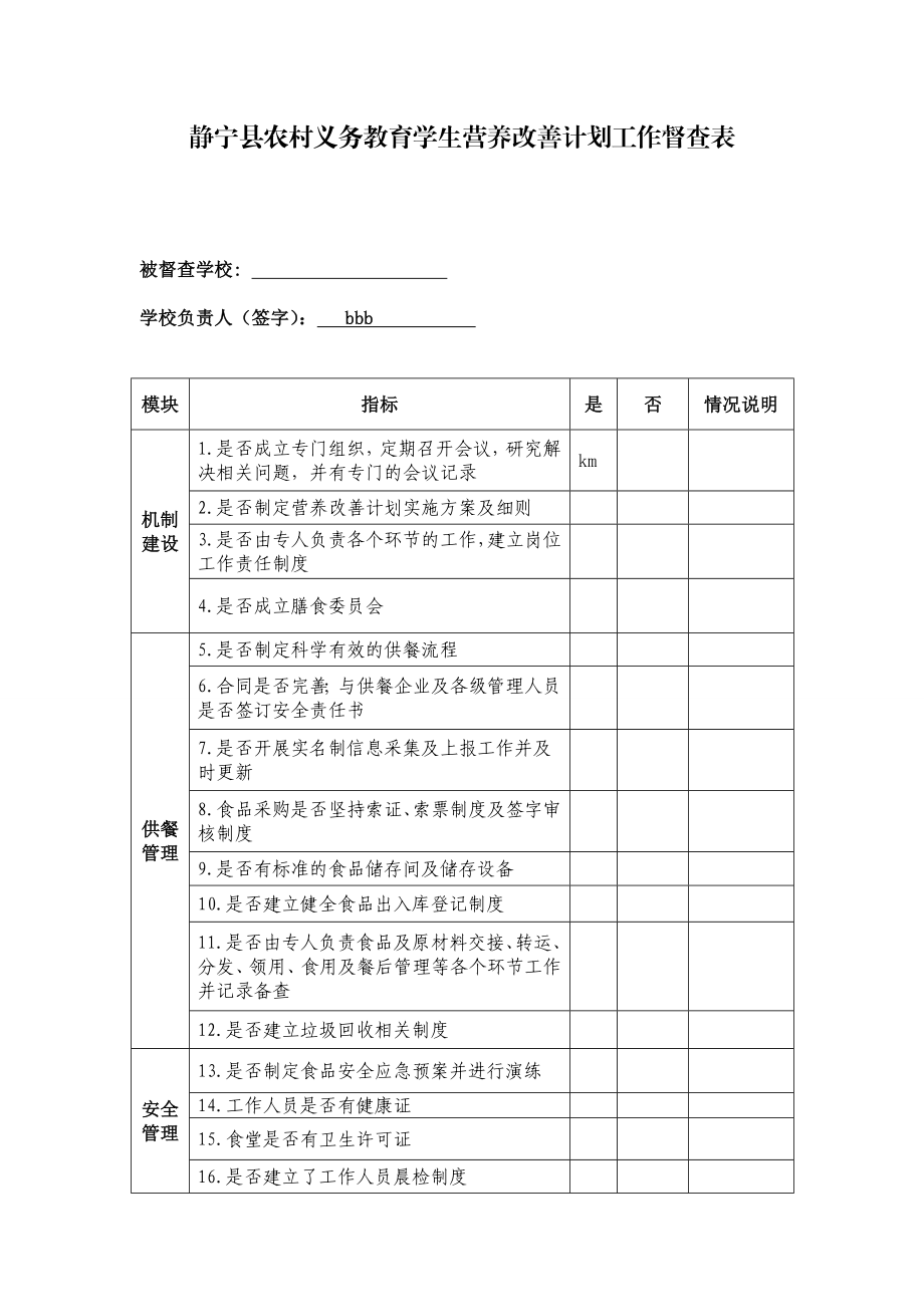 营养餐督查检查记录表.doc_第1页