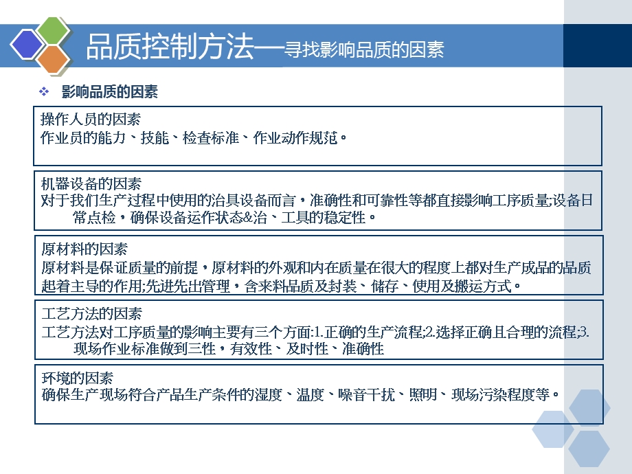 品质控制方法PPT模版课件.ppt_第3页