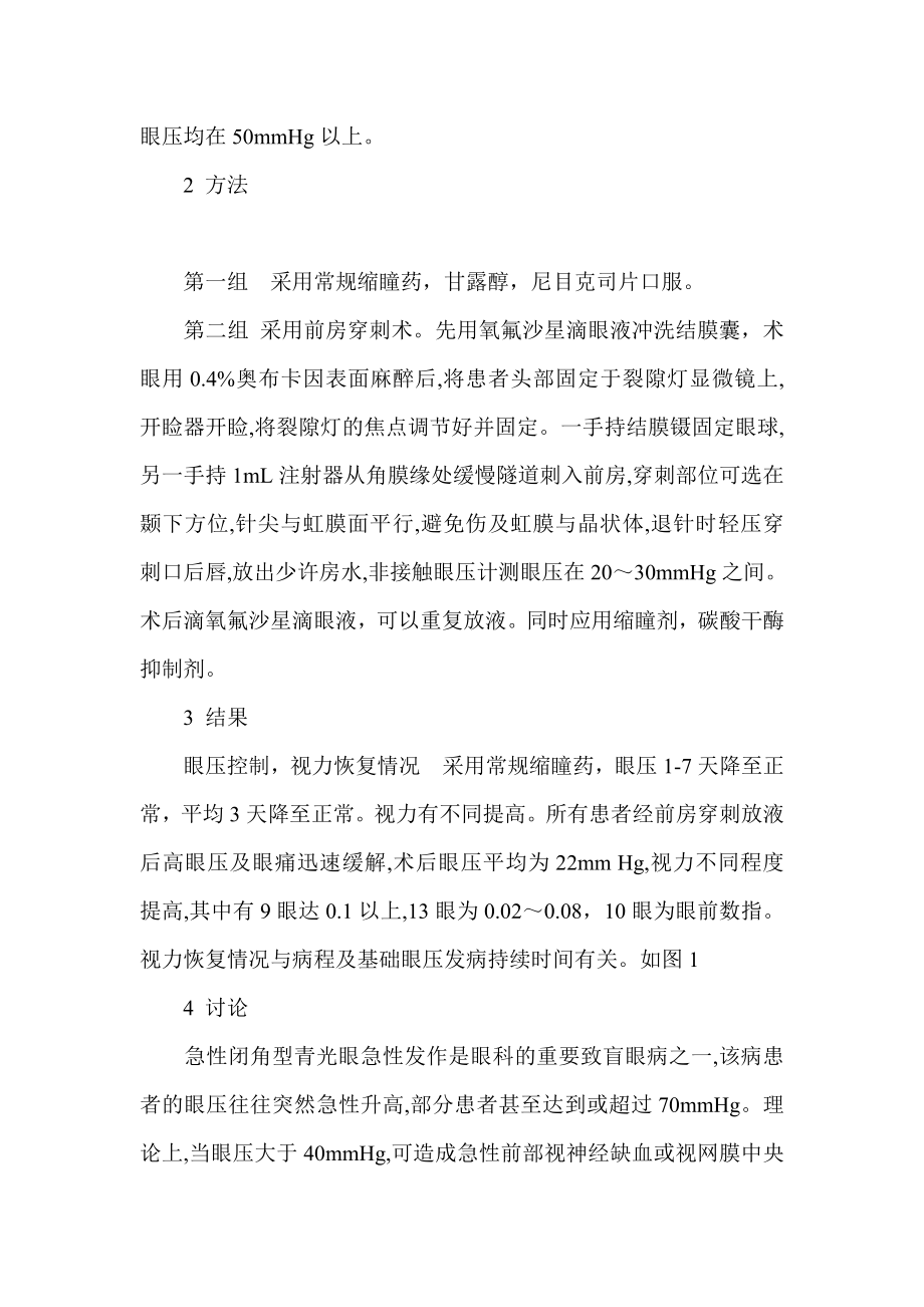 青光眼急性发作不同方法急救分析.doc_第2页