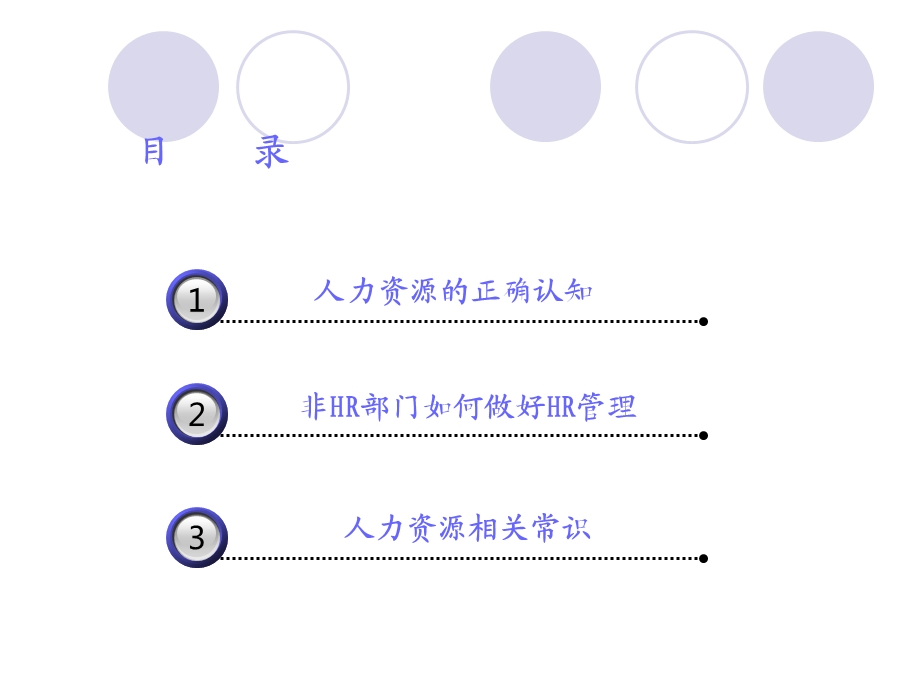 非HR人员应掌握的人力资源知识课件.ppt_第2页