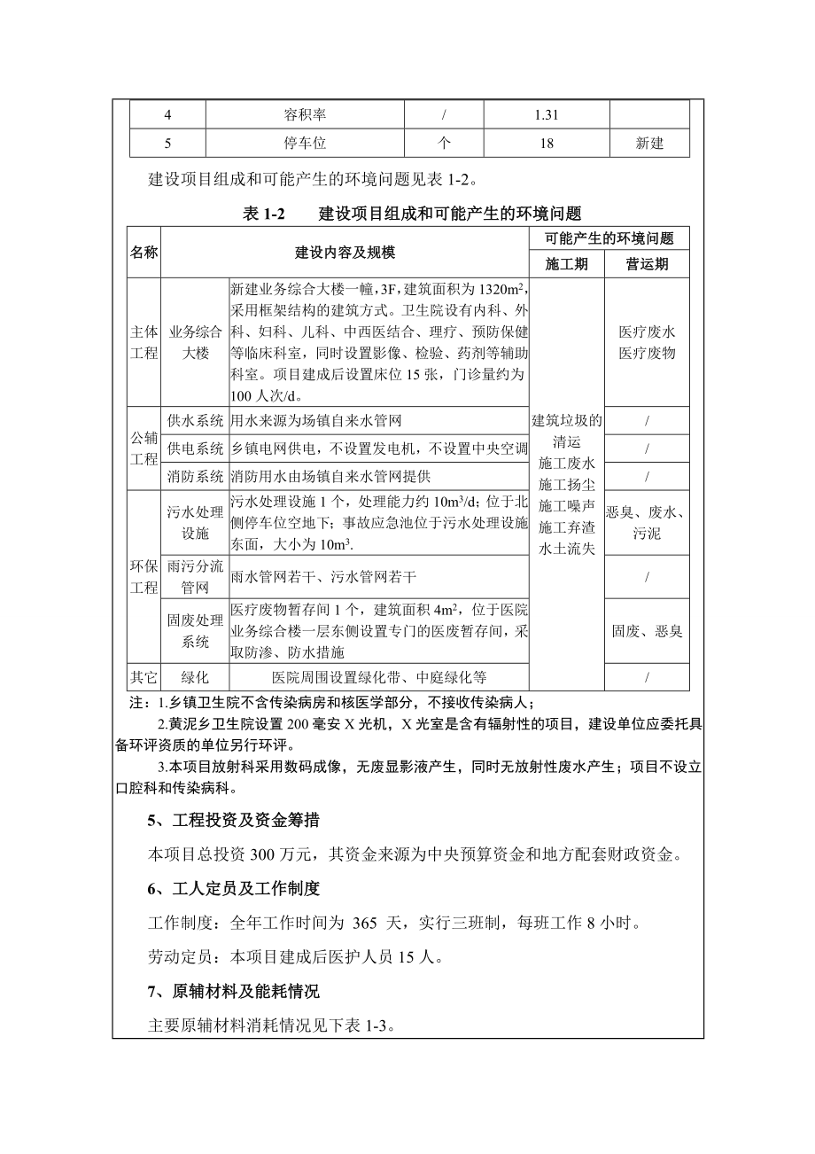 环境影响评价报告公示：蓬溪县黄泥乡卫生院建设蓬溪县黄泥乡街村荣福村一社蓬溪县环评报告.doc_第3页