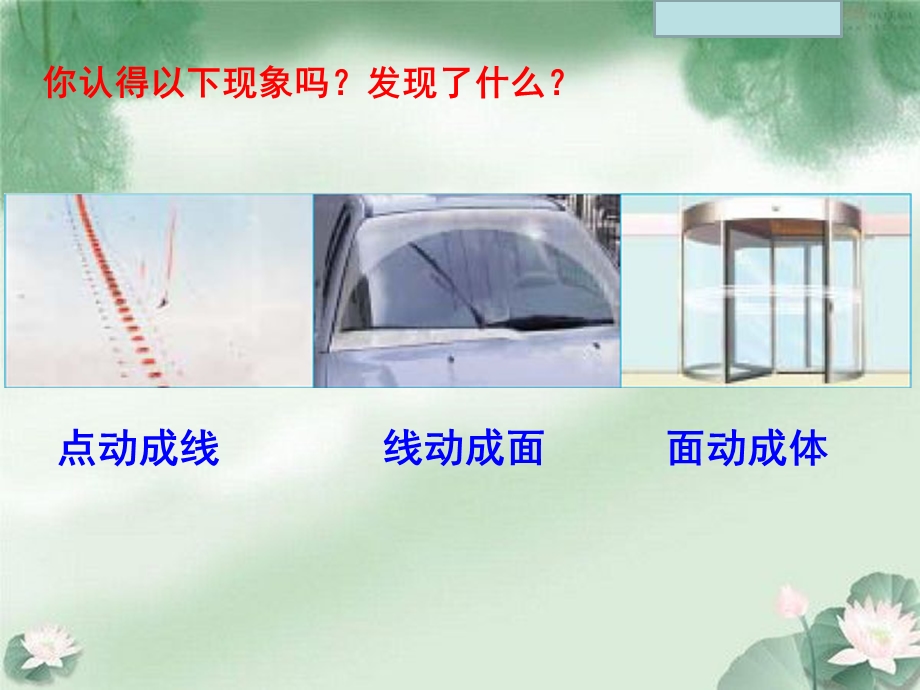 面的旋转课件.ppt_第3页