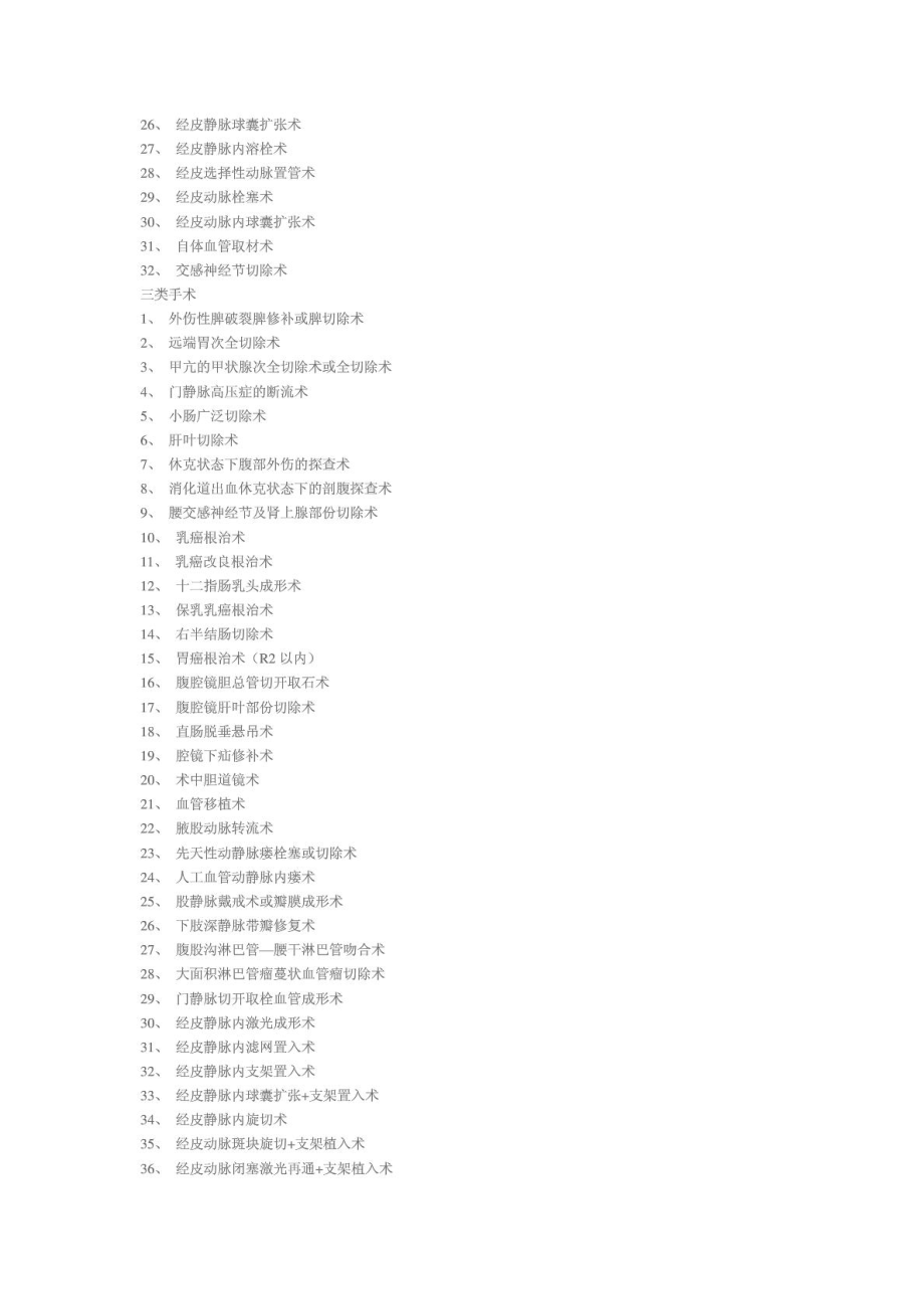 湖南省综合医院手术分类及批准权限规范.doc_第3页