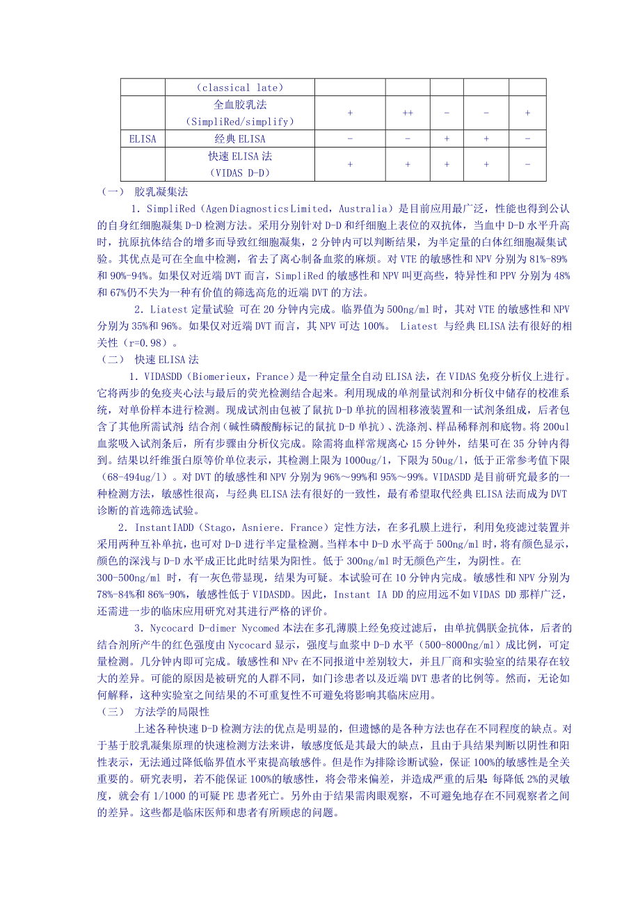 D二聚体检测的方法及其临床应用.doc_第2页