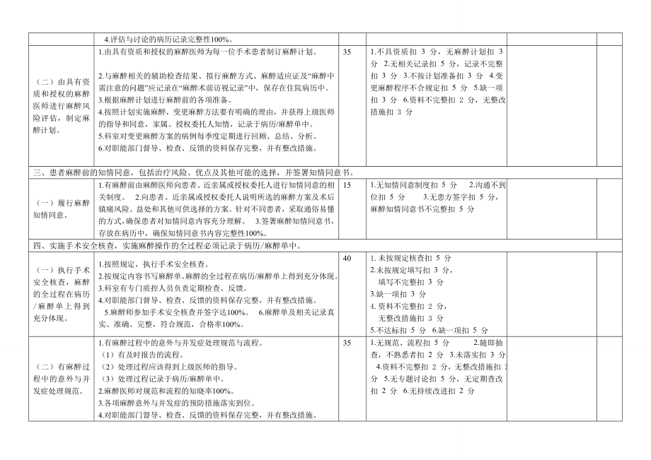 麻醉+护理+院感.doc_第2页