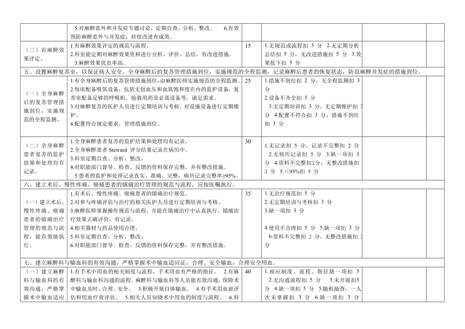 麻醉+护理+院感.doc_第3页