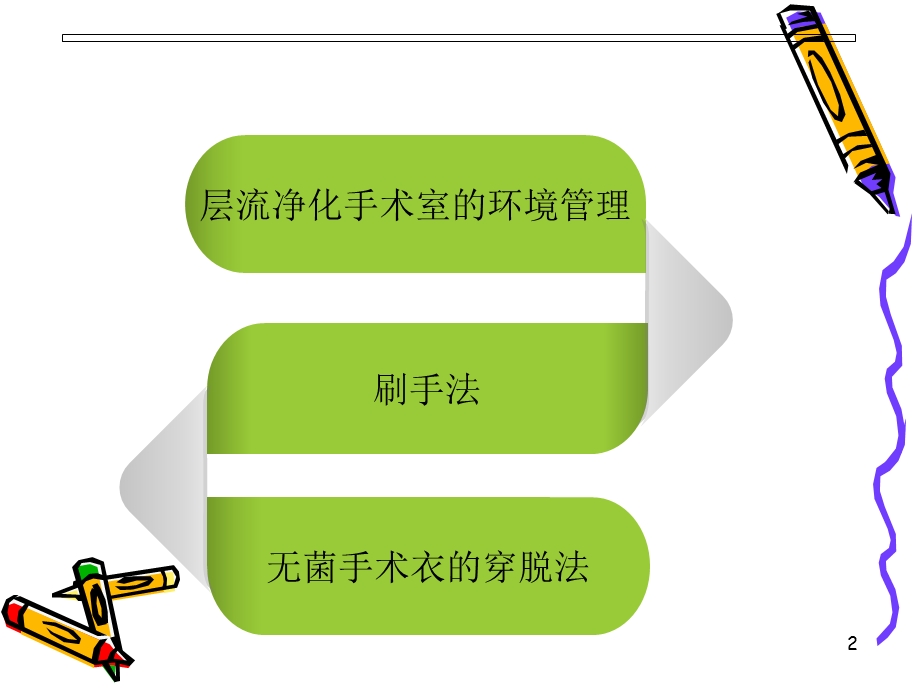 医务人员手卫生规范培训PPT精选文档课件.ppt_第2页