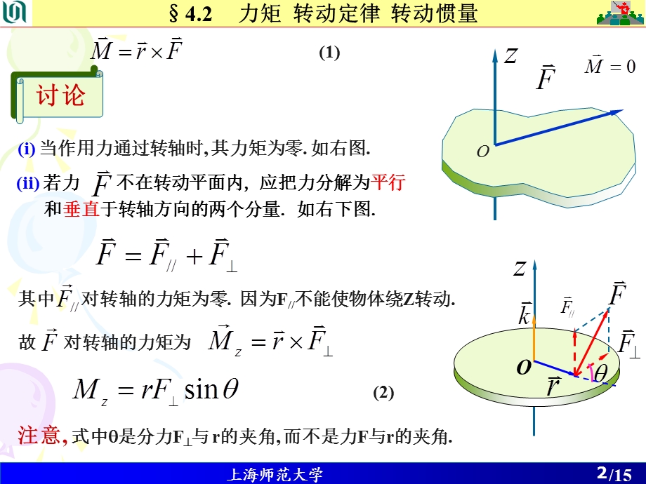 大学物理课堂笔记课件.ppt_第2页