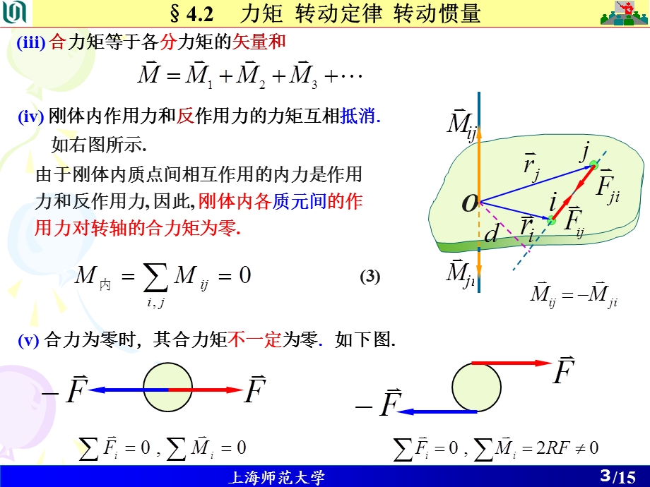 大学物理课堂笔记课件.ppt_第3页