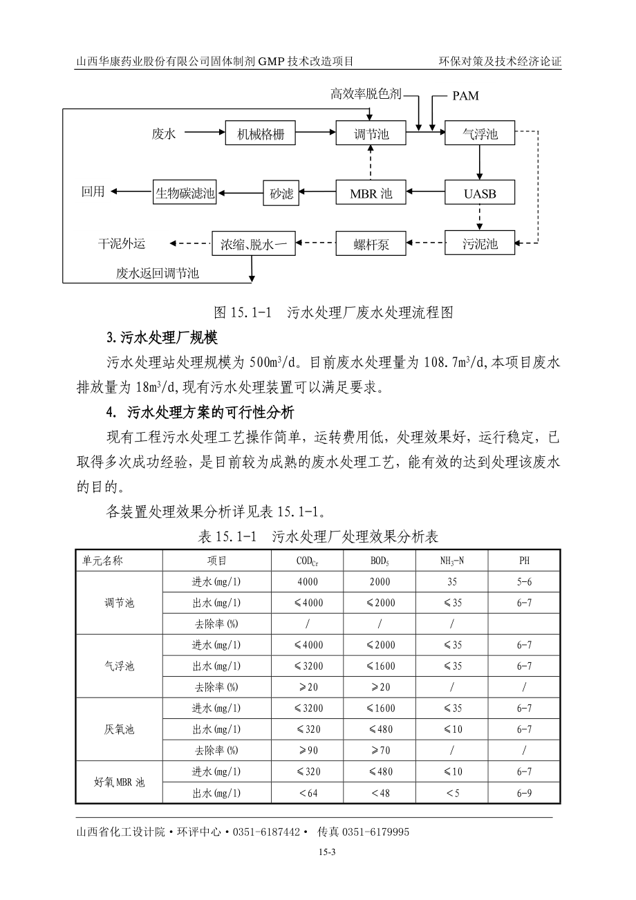 环境影响评价报告公示：片剂、胶囊、颗粒剂及浓缩丸、水丸、大蜜丸15环境保护对策（修改）环评报告.doc_第3页