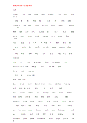 精品文献剑桥少儿英语一级必背单词.doc