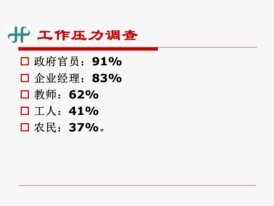 大脑的卫生健康 课件.ppt_第3页