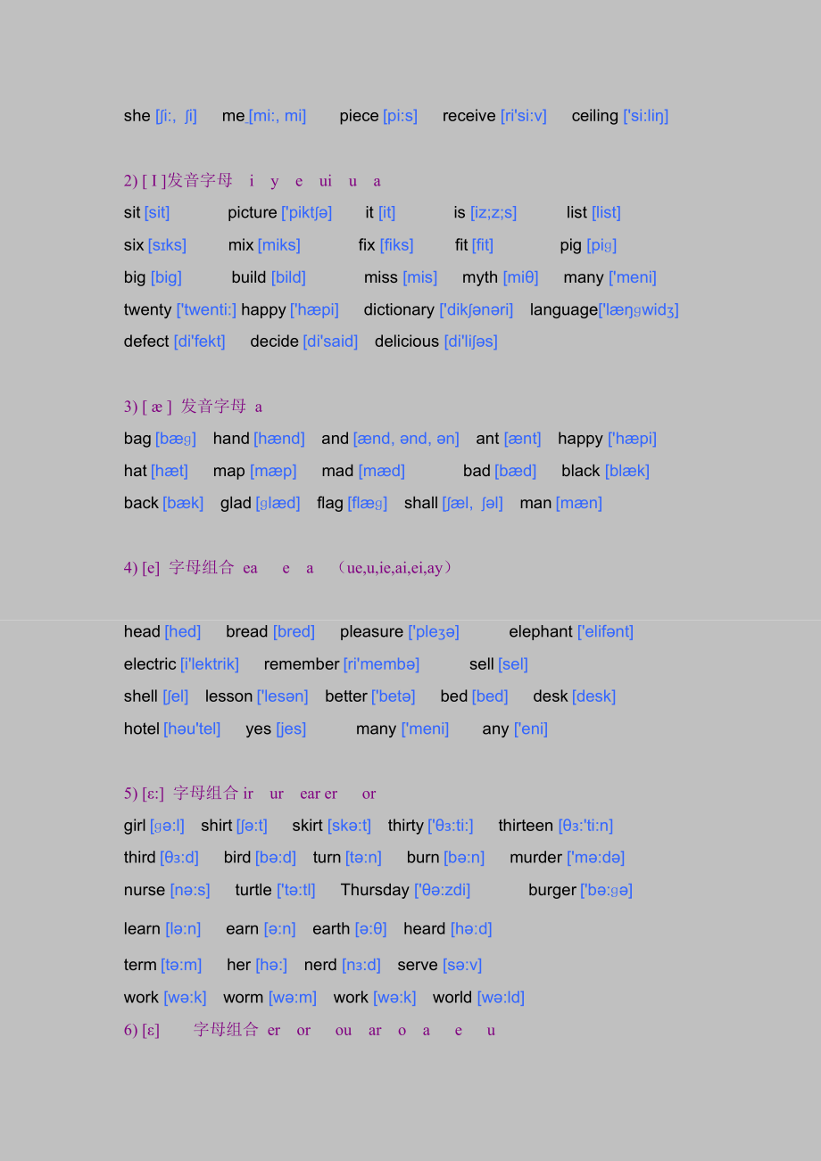 英语音标及字母组合对照.doc_第2页