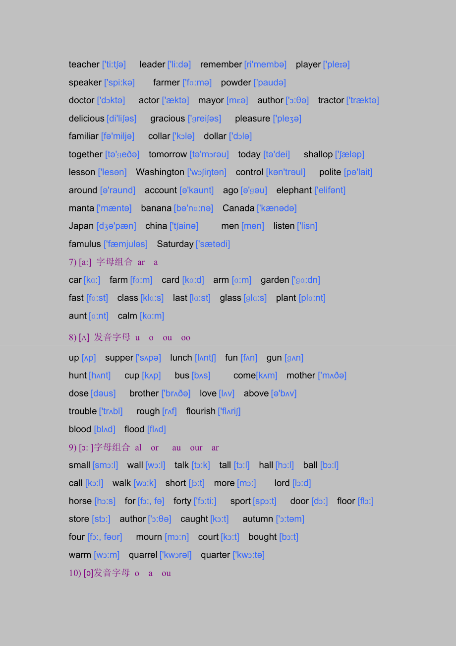 英语音标及字母组合对照.doc_第3页