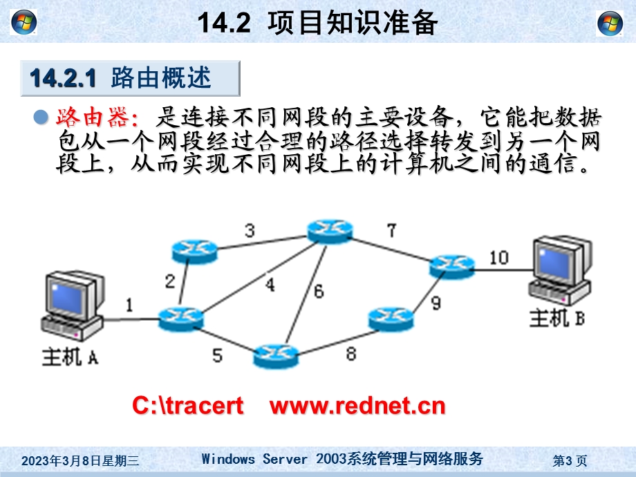 项目14软路由器的配置全解课件.ppt_第3页