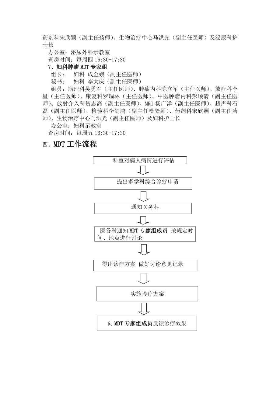 肿瘤MDT查房制度.doc_第3页