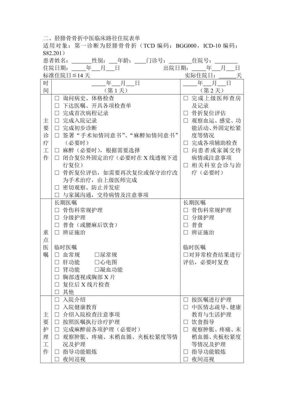 胫腓骨骨折中医临床路径.doc_第3页