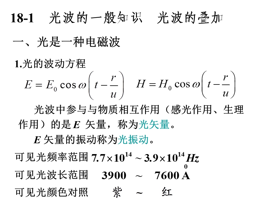 大学物理光的干涉课件.ppt_第2页