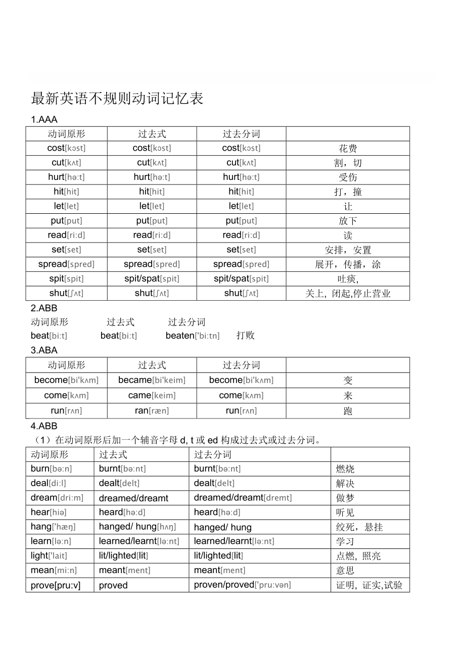 最新初中英语不规则动词表(附音标).doc_第1页