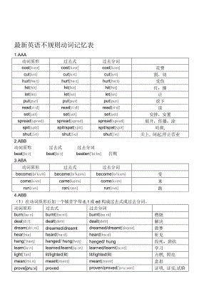 最新初中英语不规则动词表(附音标).doc