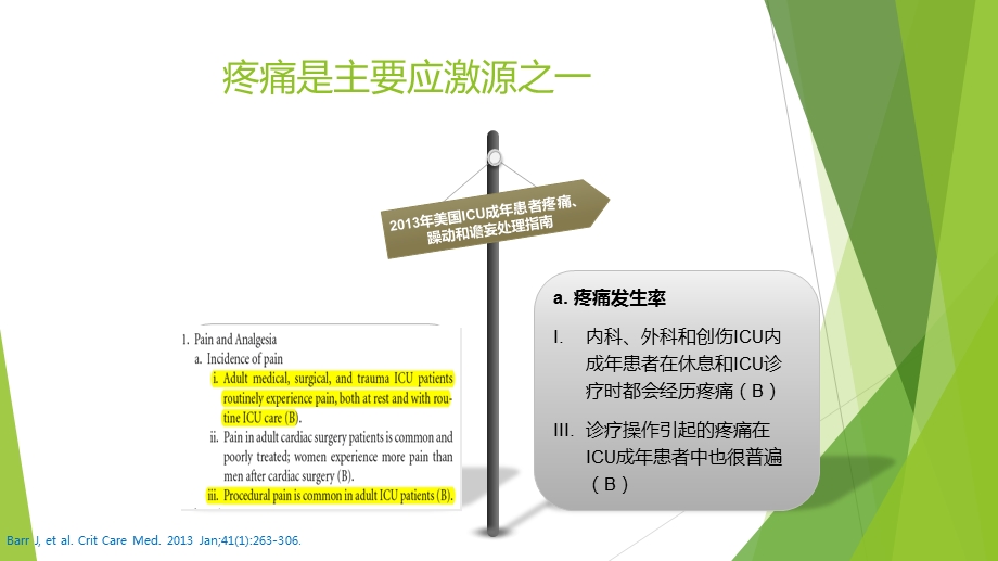 医学ICU镇痛镇静管理培训ppt课件.ppt_第3页