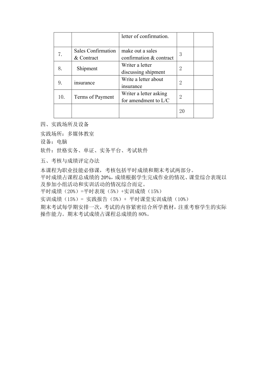 外贸函电课程实践(训)教学大纲.doc_第2页