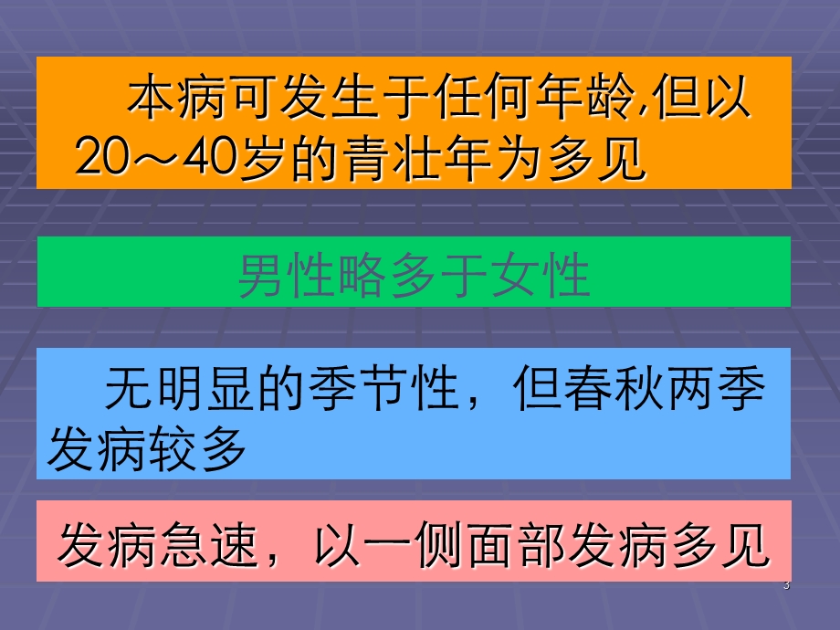 面瘫 针灸治疗讲义课件.ppt_第3页