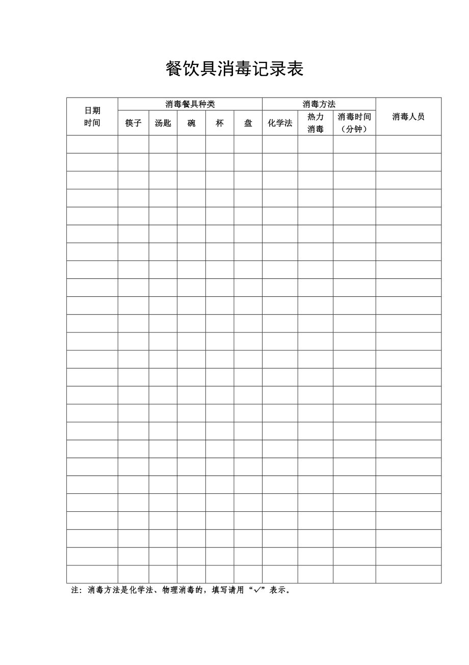 【推荐】餐饮具消毒卫生制度附消毒记录和消毒方法.doc_第3页