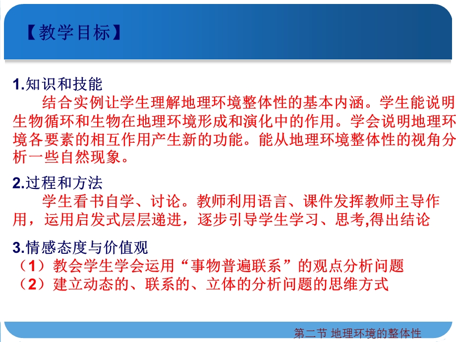 鲁教版高一地理必修一第三单元 第二节 地理环境的整体性课件.ppt_第2页