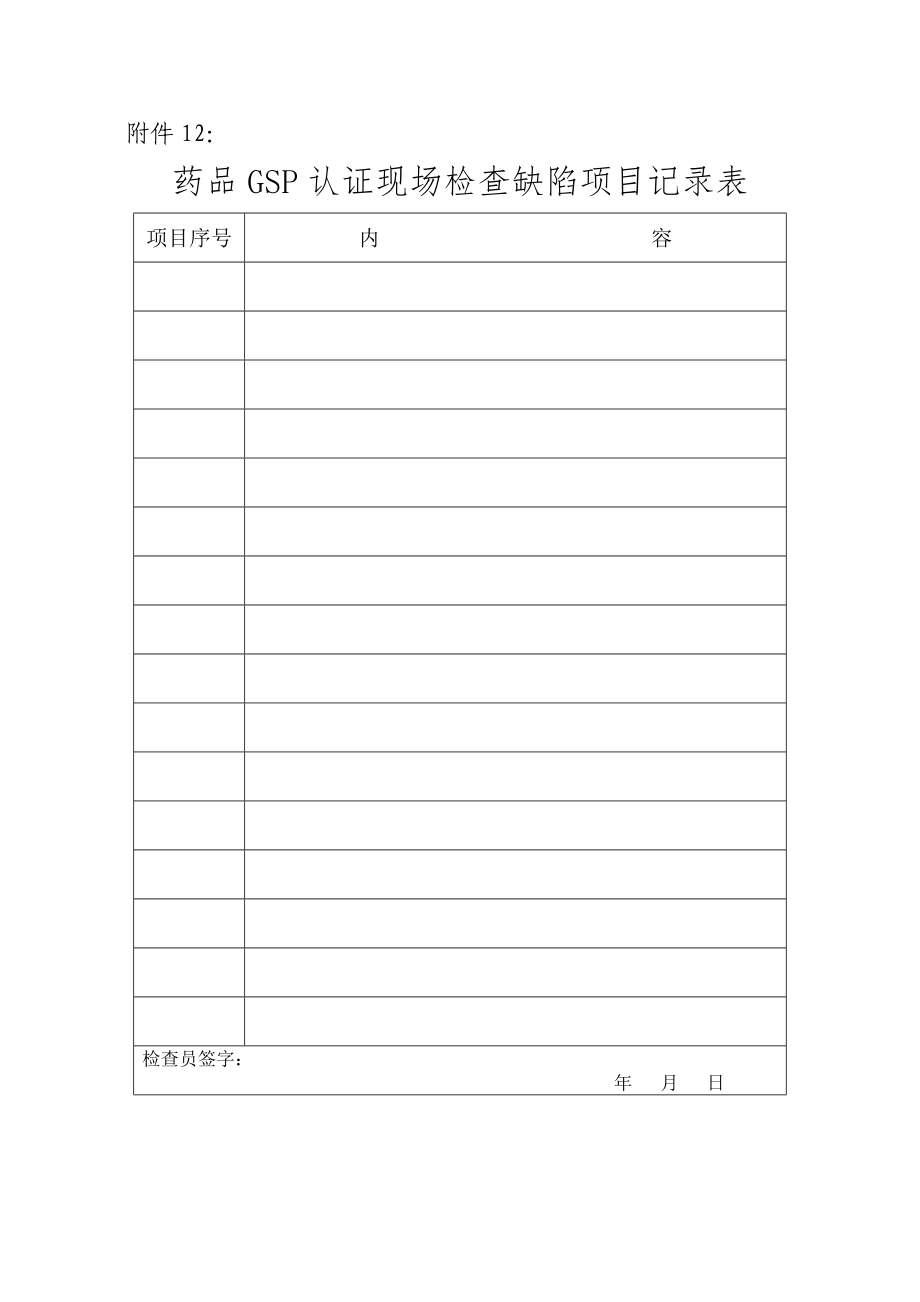 【精品】药品GSP认证现场检查缺陷项目记录表13.doc_第1页