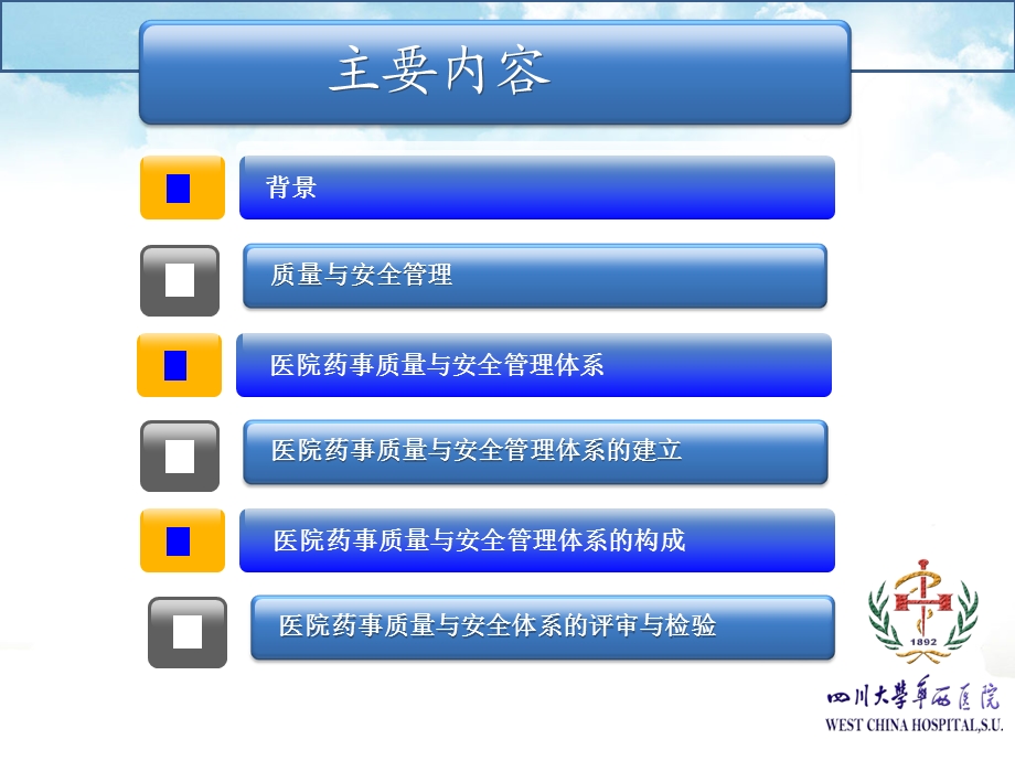 医院药事质量与安全管理体系的构建ppt课件.ppt_第1页