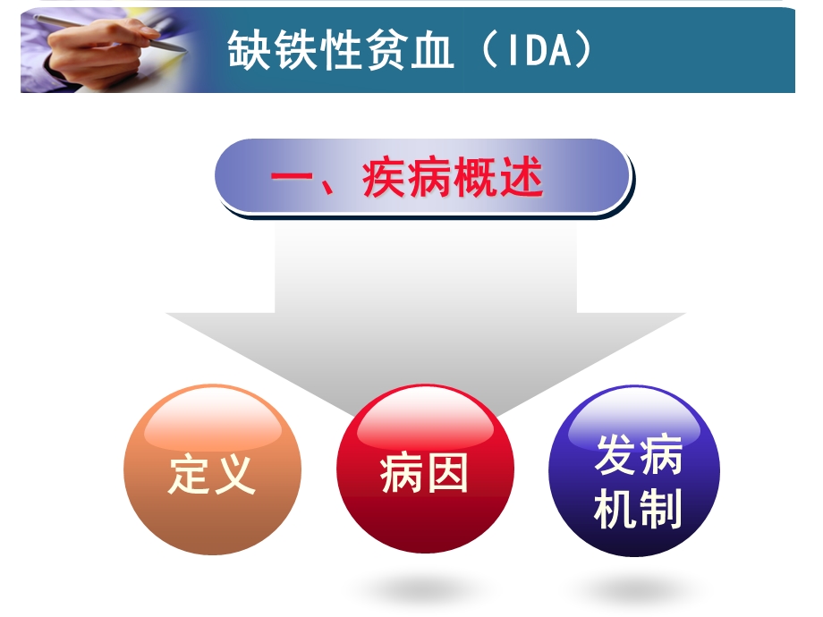 医学ppt课件缺铁性贫血病人的护理.ppt_第1页