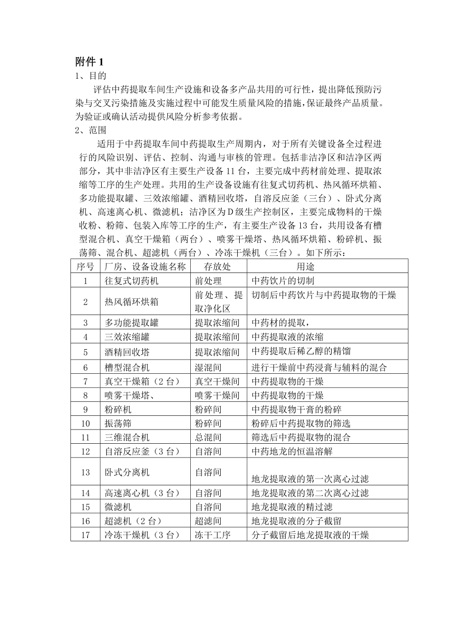 中药提取车间生产设备风险评估报告.doc_第2页