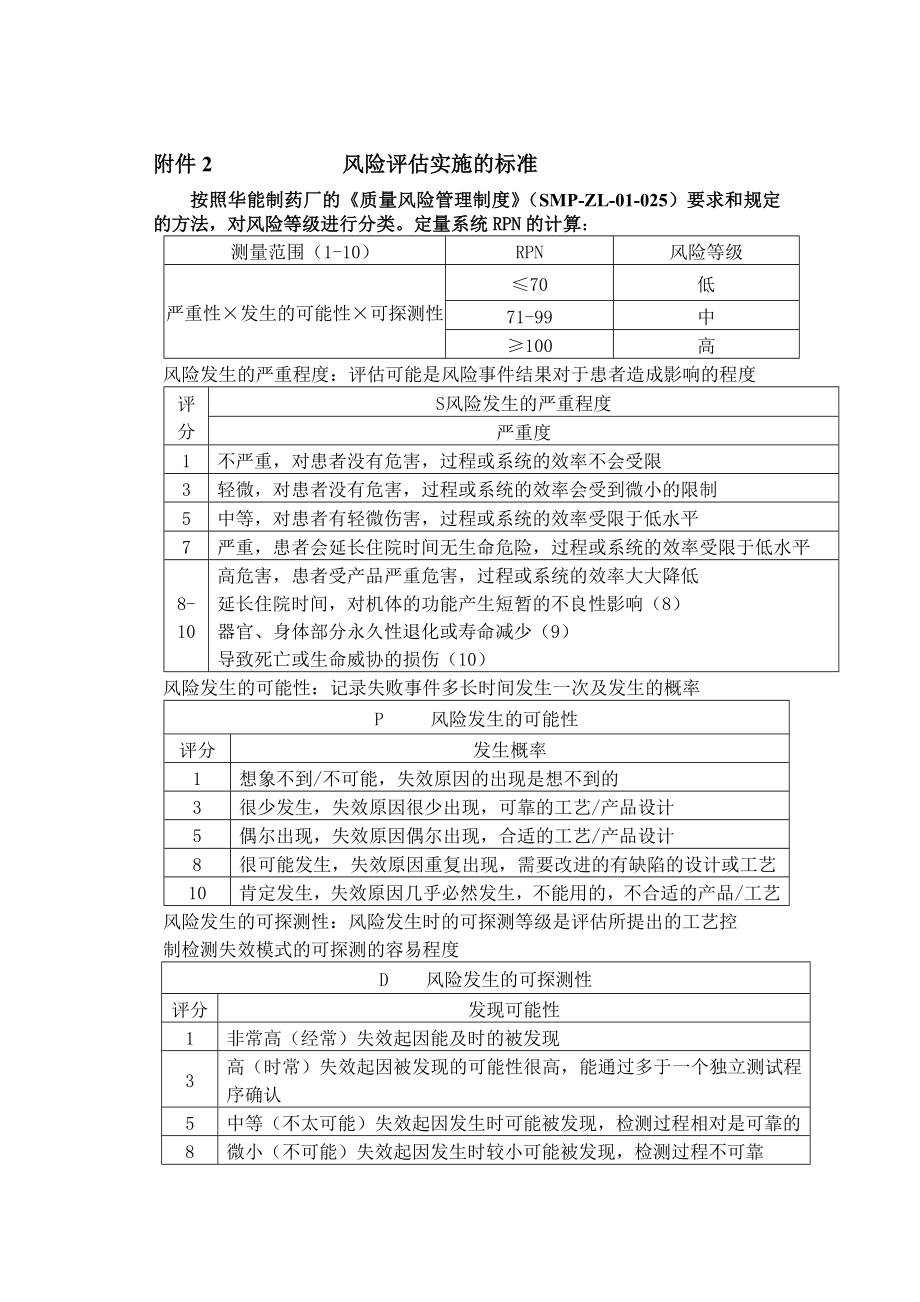 中药提取车间生产设备风险评估报告.doc_第3页