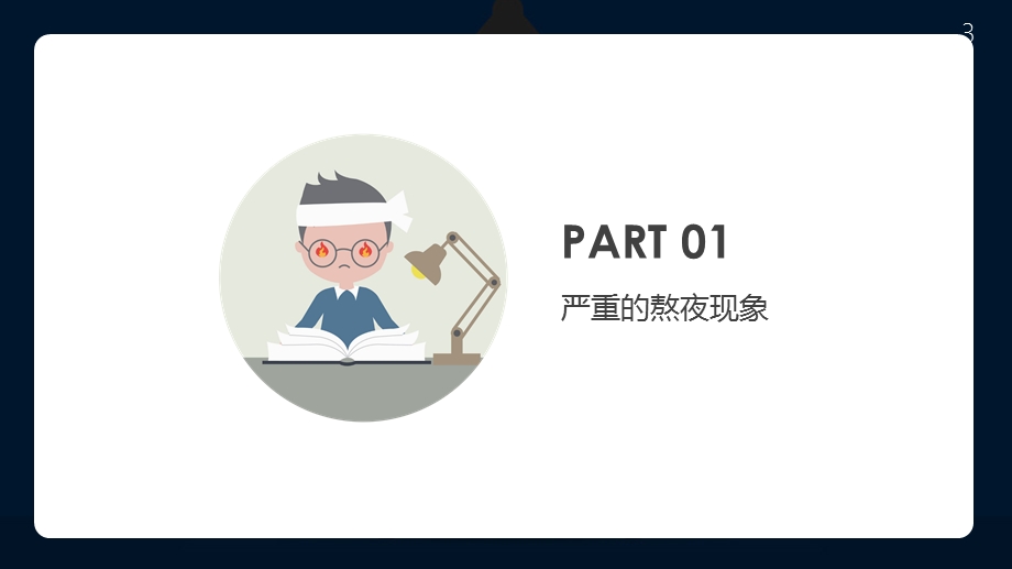 大学生熬夜问题PPT模板课件.ppt_第3页