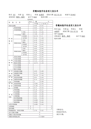 骨髓细胞学检查图文报告单范本.doc