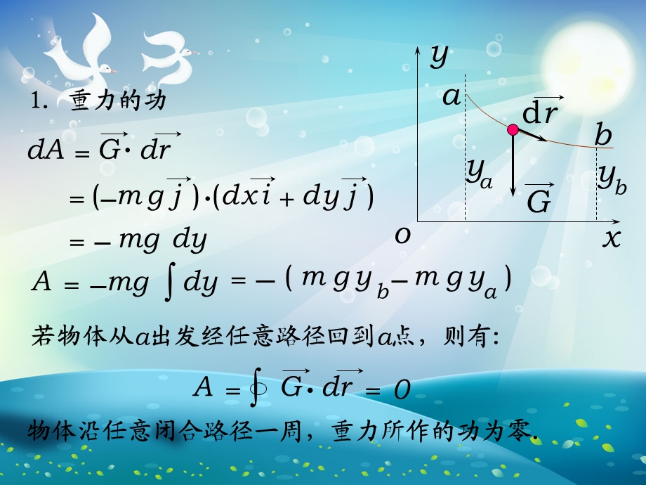 大学物理势能机械能守恒定律ppt课件.ppt_第2页