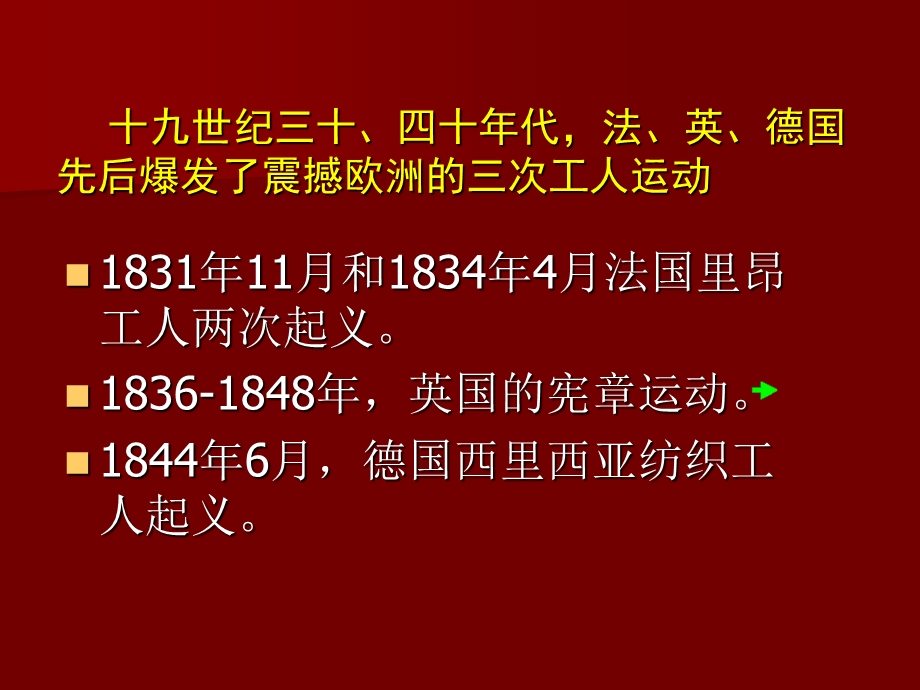 国际工人运动与马克思主义的诞生课件.ppt_第2页