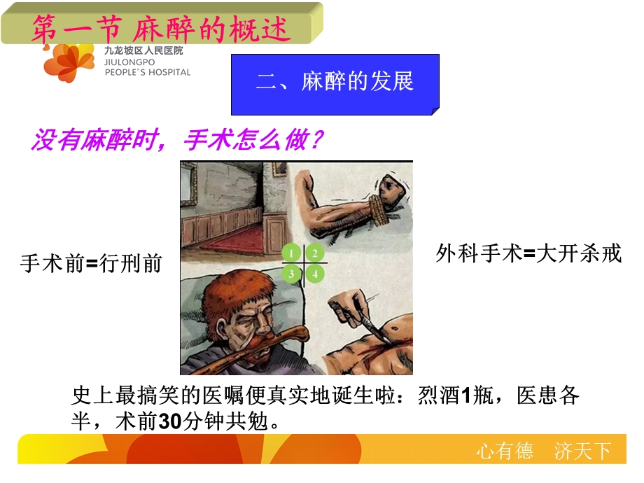 麻醉患者的术前护理课件.ppt_第3页