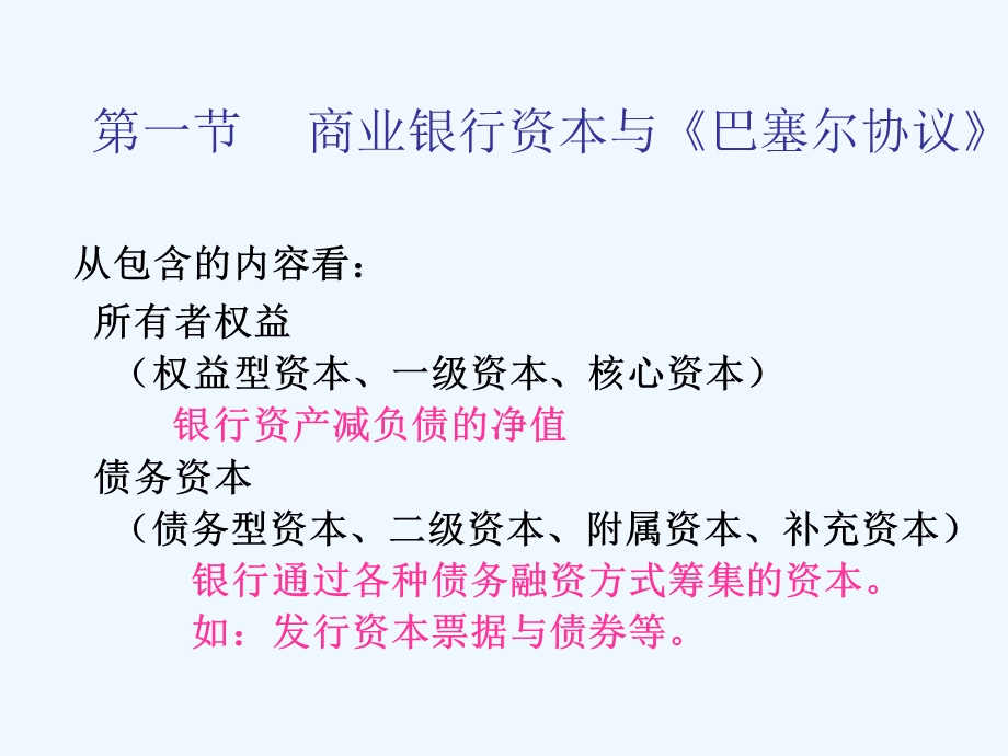 商业银行经营学课件.ppt_第3页