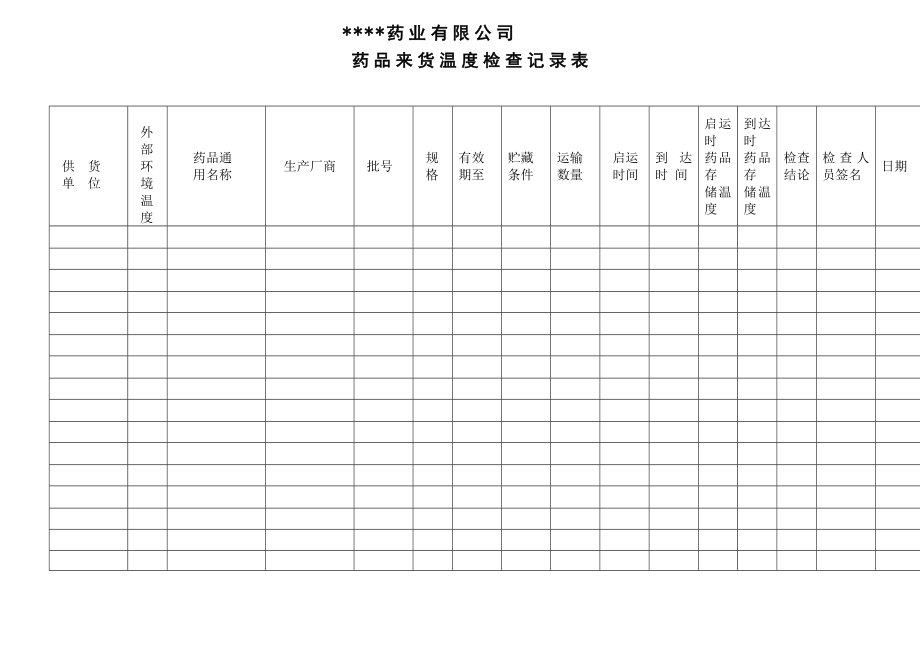 冷藏药品记录表.doc_第2页